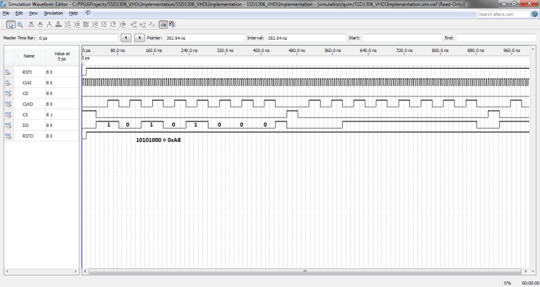 QSim2_Shifting out data