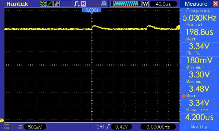 3v3overshoot_staggered